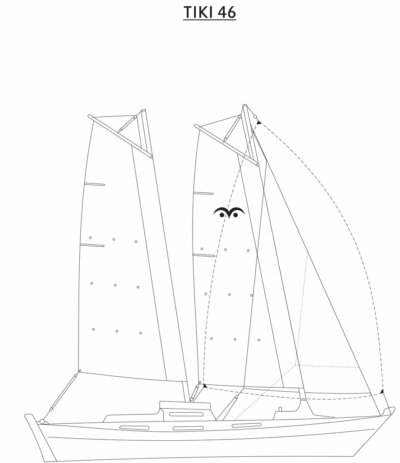 2 The Catamaran Designs of James Wharram